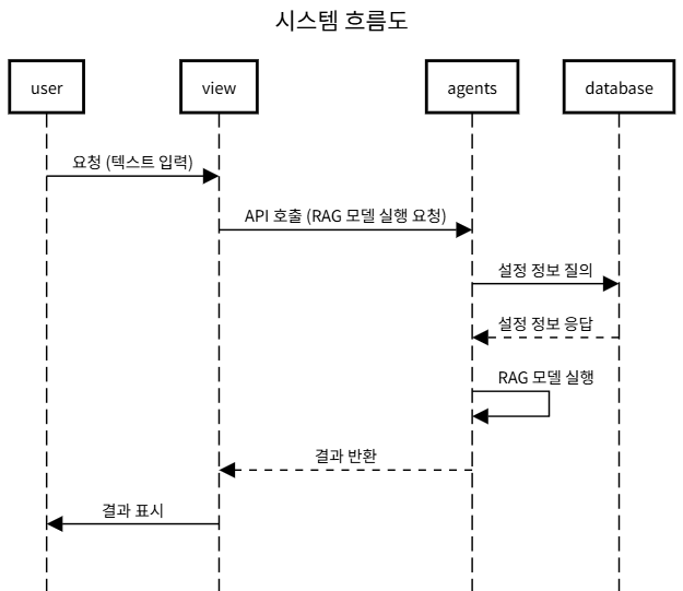 diagram_1